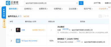 小米跨界试水房屋租赁市场 成立6.7亿资本公司背后的战略逻辑